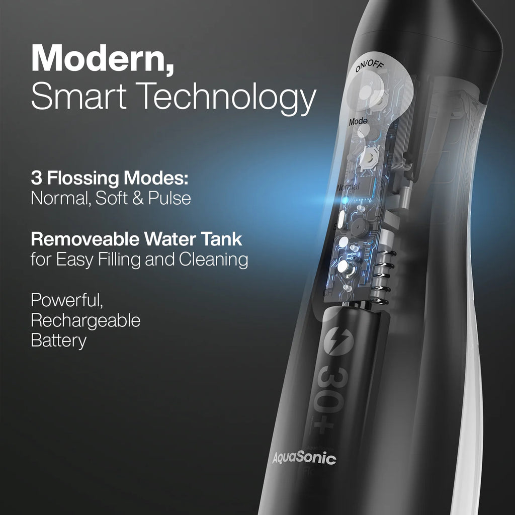 Aquasonic Aqua Flosser Irrigador Bucal Recargable Original