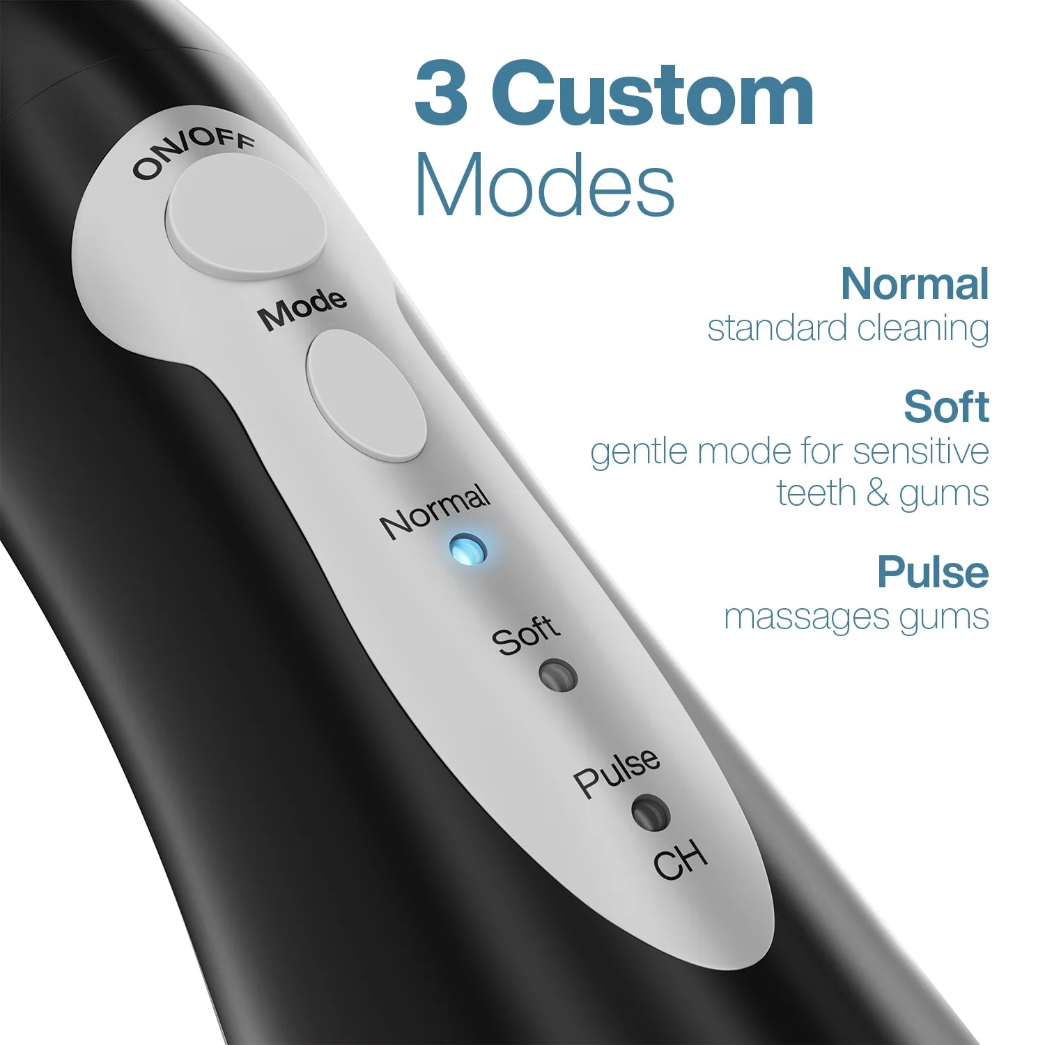 Aquasonic Aqua Flosser Irrigador Bucal Recargable Original