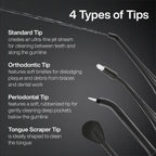 Aquasonic Aqua Flosser Irrigador Bucal Recargable Original