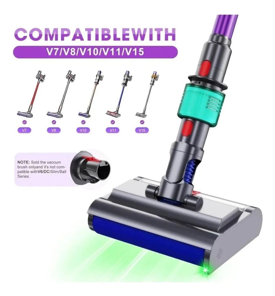 Cepillo Motorizado Rodillos Compatible Dyson Turquesa