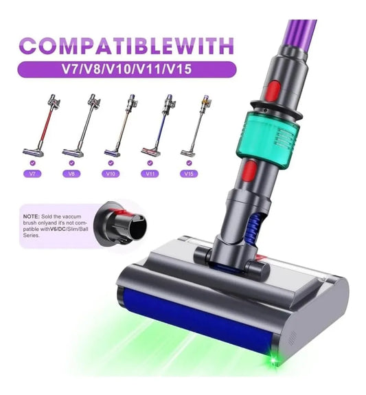 Cepillo Motorizado Rodillos Compatible Dyson Turquesa