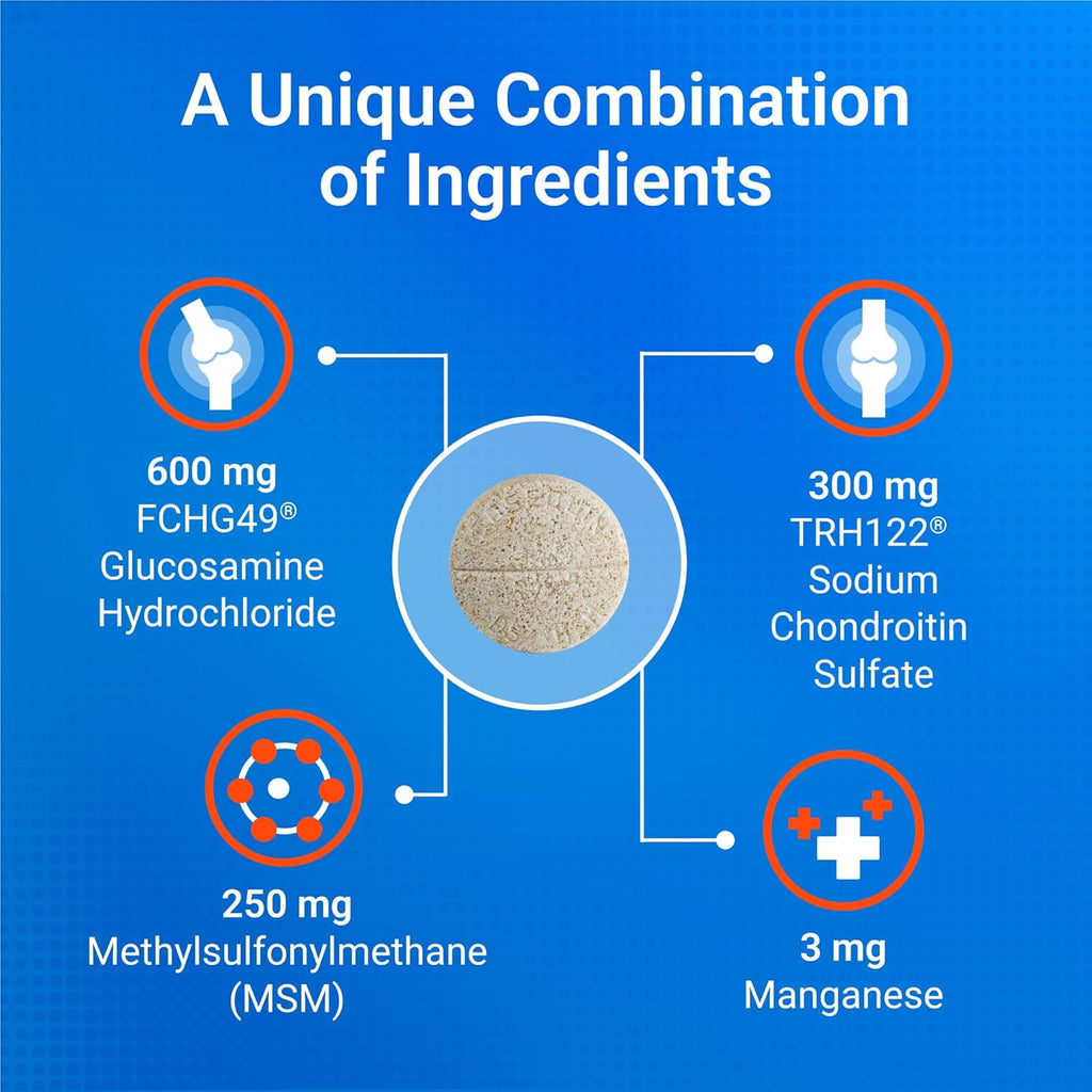 Nutramax Cosequin