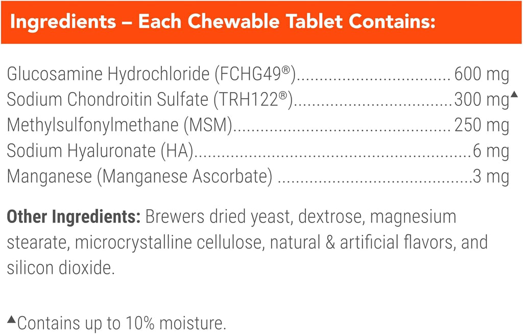 Nutramax Cosequin