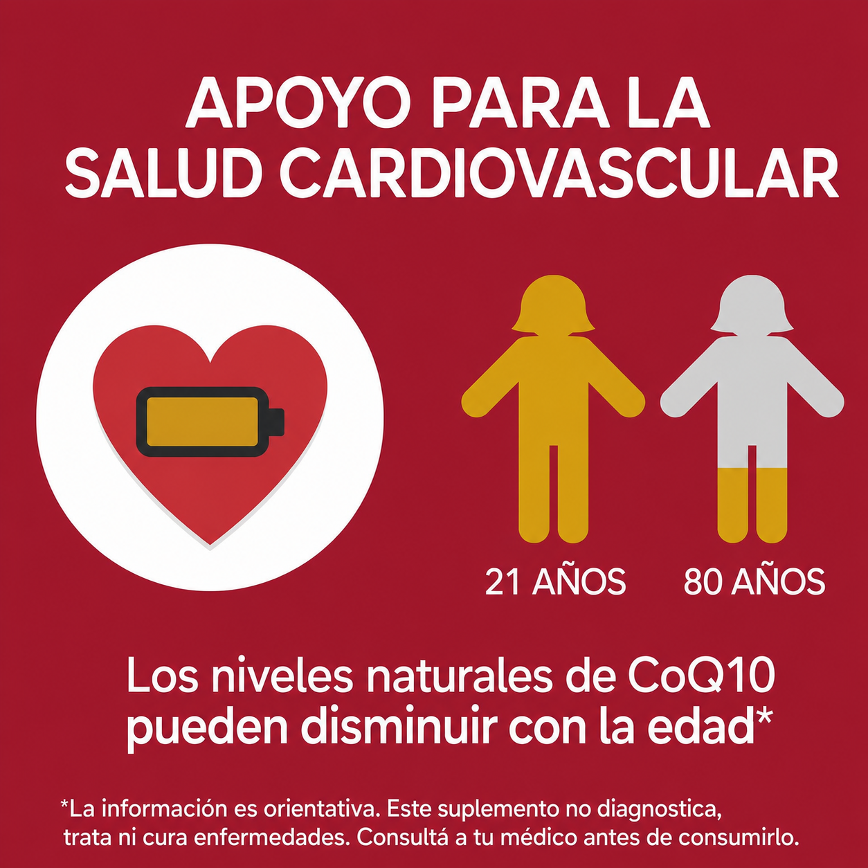 QUNOL MEGA COQ10 UBIQUINOL 100 MG — 120 CÁPSULAS BLANDAS